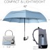 Зонт Repel Travel Windproof, голубой
